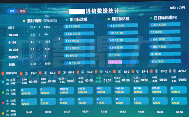 �Vɽʯ���N�۹���ϵ�y(t��ng)