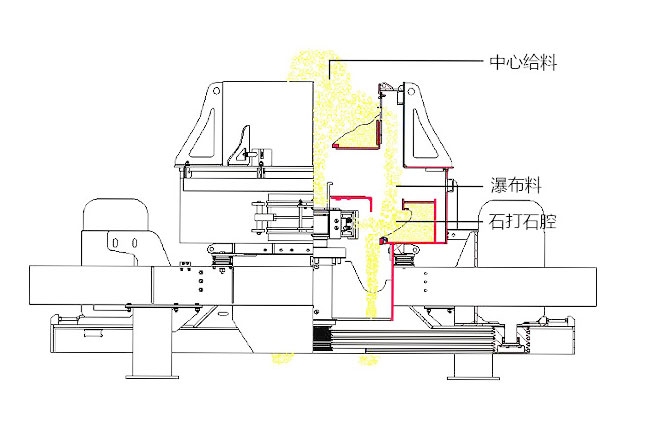 青石破碎機(jī)零件