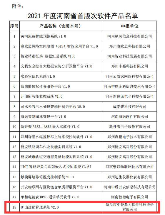 新鄉(xiāng)市中譽鼎力軟件科技股份有限公司順利通過認定