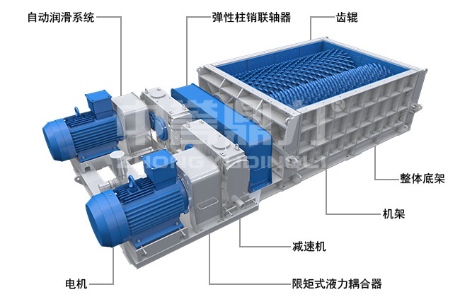 雙齒輥破碎機結(jié)構(gòu)圖片