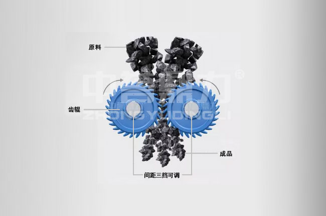 雙齒輥破碎機工作原理