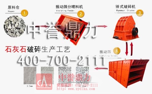 ʯ��ʯ���a(ch��n)��