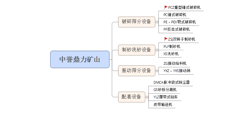 ɽ�|����C���a(ch��n)�S��