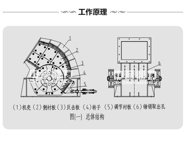 錘式破碎機(jī)工作原理圖
