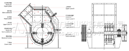 采石場(chǎng)破碎機(jī)結(jié)構(gòu)圖