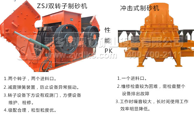 制砂機(jī)對比