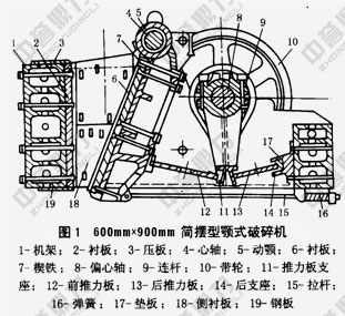 69�ʽ����C(j��)�Y(ji��)��(g��u)�D