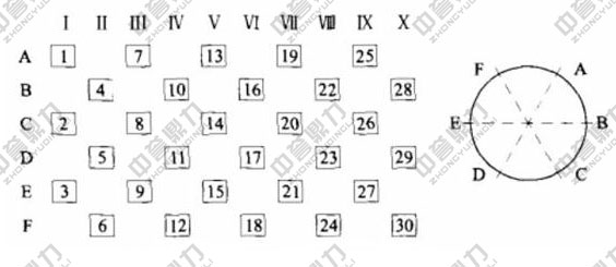 �Nʽ����C(j��)�N�^���з�ʽ