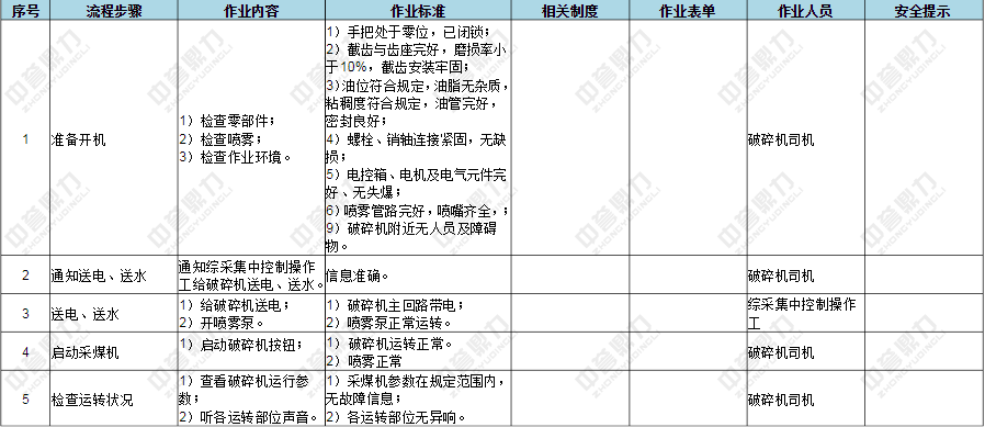 ����C���ӹ���؟