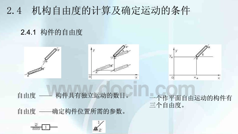 �ʽ����C���ɵ�